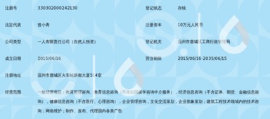 溫州星火教育 專業(yè)教育信息咨詢的領航者